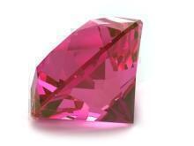 Birthstone Ruby for July